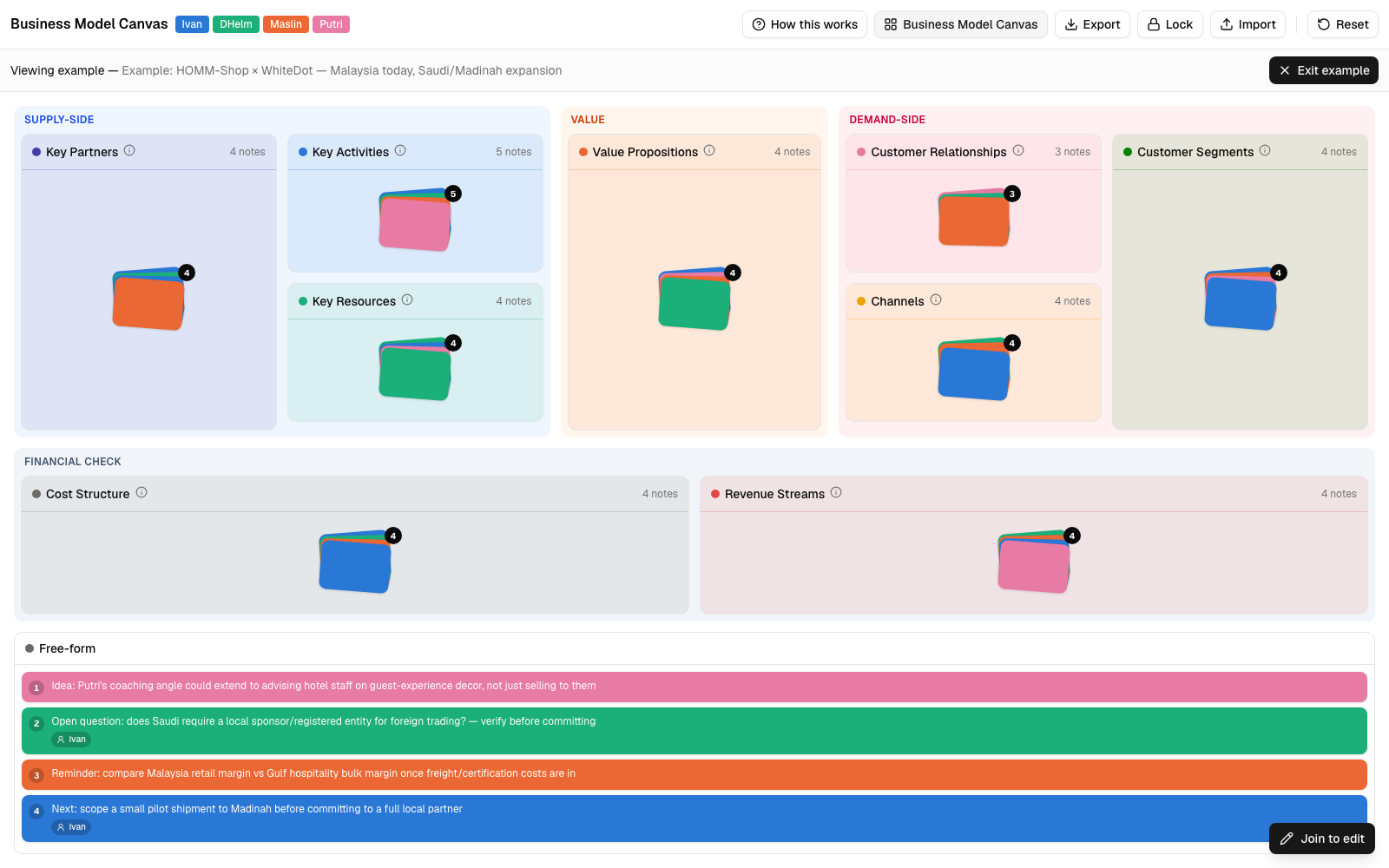 GVAPP-BMC live board with the real Business Model Canvas grid, populated with an example