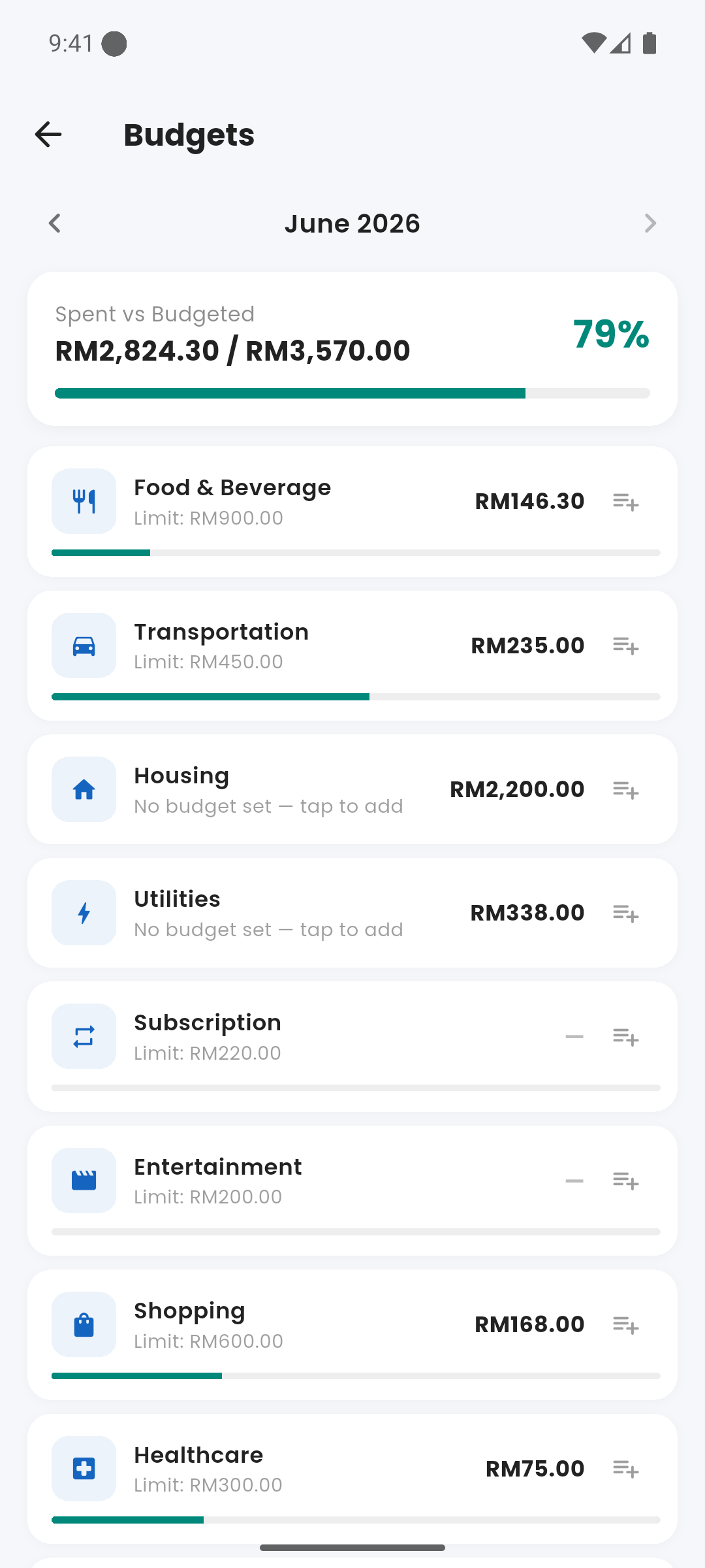 Budgets screen with category progress bars