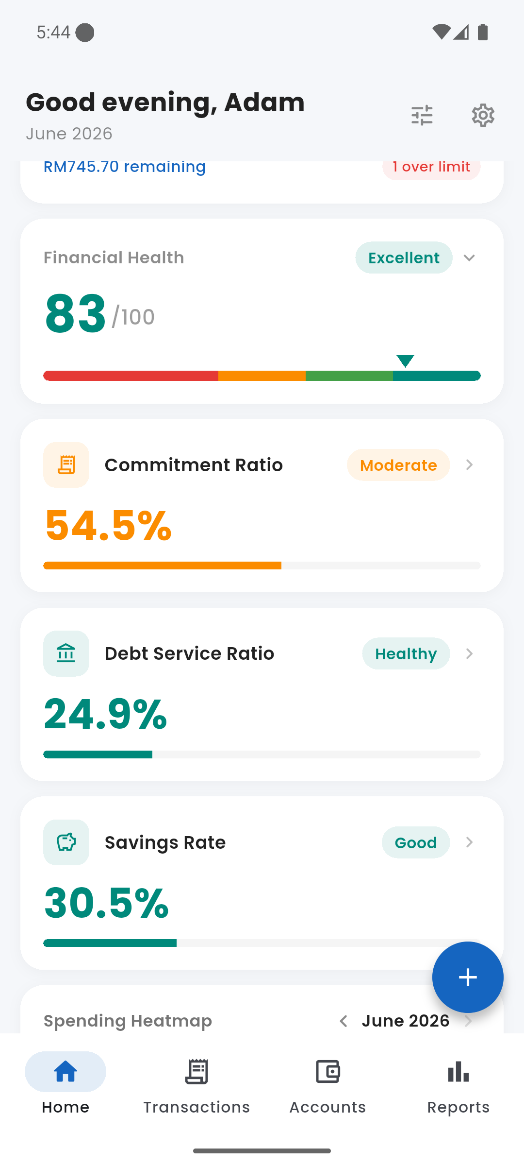 Financial Health Score card