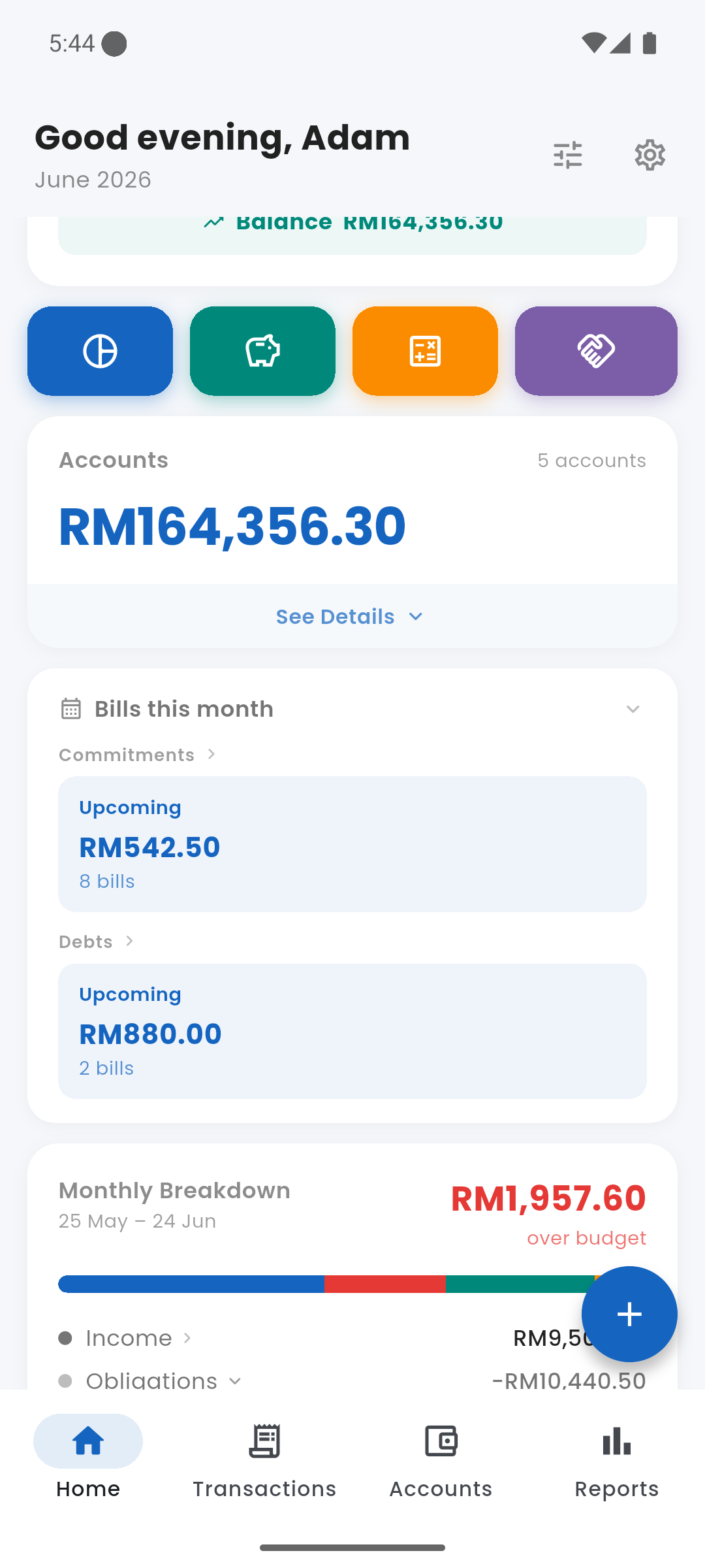 Expenses dashboard overview